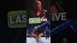 The Shoot Style Wrestling Match Between Kurt Angle amp Daniel Puder On WWE Smackdown Part 1 Shorts [upl. by Boccaj]