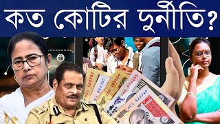 ট্যাব কেলেঙ্কারি লুকানোর চেষ্টা নজর এড়ালো কীভাবে ভিতরের লোক জড়িয়ে প্রশ্ন বাড়ছে সরকারের দিকে [upl. by Nas]