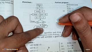 Programing With Fortran Chapter 5 Algorithm amp Flowchart Basic amp example paid class01767351308 [upl. by Tillion]