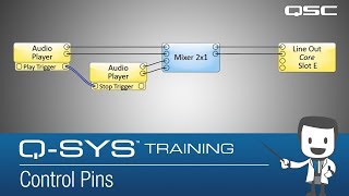 QSYS Training Control Overview C Control Pins German [upl. by Wattenberg]