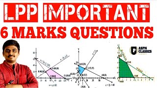 Linear programming Class 12 Impornt Questions LPP 6 marks important questions 2024 [upl. by Zasuwa]