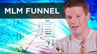 How To Succeed At Network Marketing With An MLM Sales Funnel [upl. by Lebazi920]