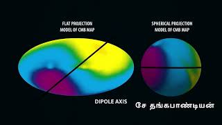 புவிமைய கோட்பாடு  Geocentric Theory  Part  5  தமிழ்  Thangapandian Sekar [upl. by Adekam]