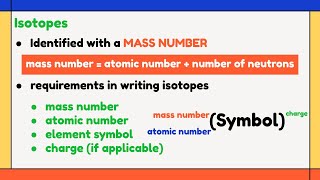 Isotopes and Isotope Notation amp Ions [upl. by Vanzant]