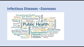 Infectious Diseases  Zoonoses [upl. by Niatirb]