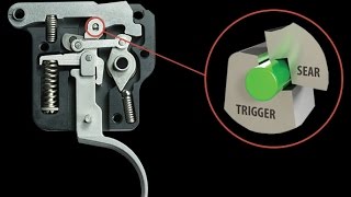 EEVblog 941  Schmitt Trigger Tutorial [upl. by Kristina894]