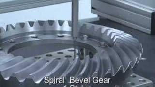 Gear Measuring with Leitz CMM [upl. by Ruffi]