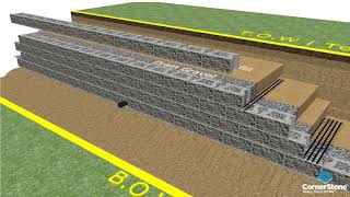 Step 5 Finish your Retaining Wall Construction Installation Capping [upl. by Assilanna]