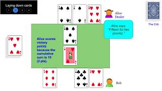 How to Play Cribbage 2Player Game Walkthrough [upl. by Isolde]