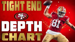 49ers Tight End Depth Chart  Is Latu TE 2 [upl. by Weyermann]