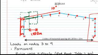 Building Loading  Loads and load combinations to SANS 10160 for an industrial building  SD424 [upl. by Annuahs]