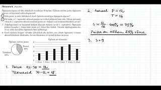 2024a põhikooli matemaatika eksami 4 ülesanne [upl. by Tsenre]