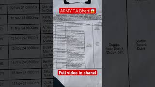 Army TA Bharti  TA Bharti 2024  Army Ta Recruitment  Latest TA Rally🔥shorts tabharti armylife [upl. by Fachan]