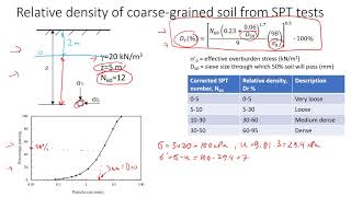 Geotechnical Engg 1 Soil Mechanics  The WeightVolume Relationship in Soils Sample Problems [upl. by Neryt]