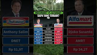 INDOMARET VS ALFAMART  SIAPA YG TERBAIK MENURUT KALIAN BERDASAR DATA INIshorts [upl. by Aim]