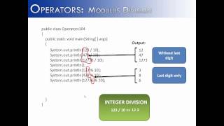 Operators Part 4 Modulus Division Java [upl. by Htebesile]