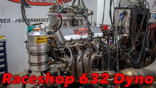 Raceshop Dyno 632cid Big Block [upl. by Wurster]