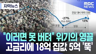 자막뉴스 quot이러면 못 버텨quot 위기의 영끌 고금리에 18억 집값 5억 뚝 20231120MBC뉴스 [upl. by Hailed]