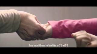 Yorkshire Building Society TV Advert May 2013 [upl. by Ajoop]