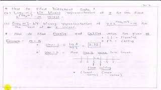 Unit  2  Lecture 06 Golomb Code [upl. by Alexandra]