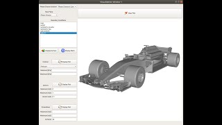 F1 Car CFD Mesh Generation with SimFD [upl. by Ativla]