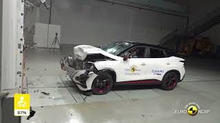 Euro NCAP Crash amp Safety Tests of CHERY OMODA5 2022 [upl. by Sukhum]