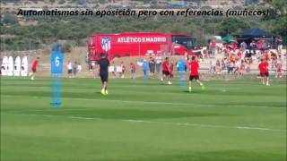 Entrenar situaciones defensivas Cholo Simeone [upl. by Aicirt374]