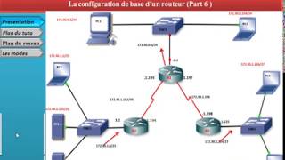 Configuration de base dun routeur  6 part [upl. by Ashlen476]