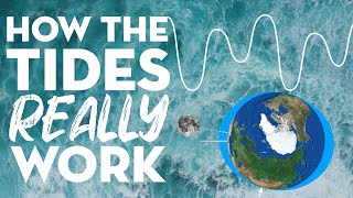 How the tides REALLY work [upl. by Truda]