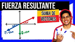 Fuerza Resultante Por SUMA De Vectores [upl. by Jaquelyn]