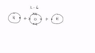 Covalent Bonding Water [upl. by Ullman]