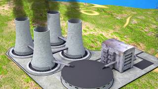 Nuclear Power Plant  Understanding how it works  3D animation [upl. by Elyk]