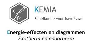 Energieeffecten en diagrammen Exotherm en endotherm [upl. by Glaudia]