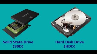 Protect your SSD or Hard Drive before Corrupt [upl. by Fern]