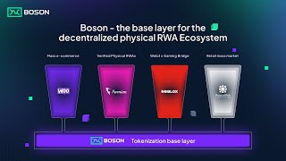 Boson Ecosystem Era [upl. by Pius54]