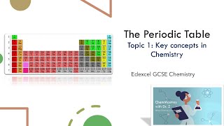 The Development of the periodic Table Edexcel GCSE Chemistry [upl. by Esinev]