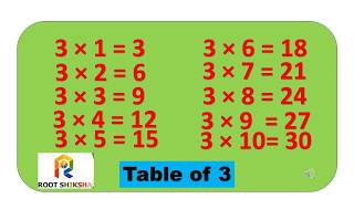 table of 3  3 times table multiplication table 3  tables [upl. by Acinorev]