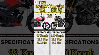 TVS Raider 125 VS Yamaha MT 15  youtubeshorts [upl. by Aned]