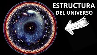 LA ESTRUCTURA DEL UNIVERSO ¿Como Esta Organizado [upl. by Let]