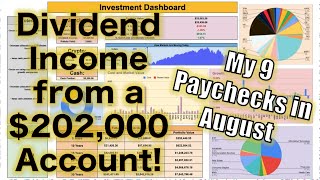 How Much My Dividend Portfolio Paid Me in August 202000 [upl. by Thayne]