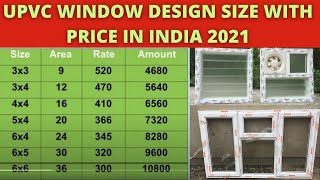 UPVC Window and doors price list  Size  Model  Is It Better Than Wood [upl. by Ellennad249]