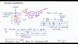 Simple Harmonic Motion Damped and Forced Oscillations Lecture 8 [upl. by Suiravaj]