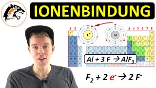 IONENBILDUNG amp Ionenbindung  mit Schalenmodell amp Periodensystem [upl. by Nial661]