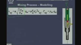 Lecture  37 Water Jet Machining and Abrasive Water Jet [upl. by Idalia]