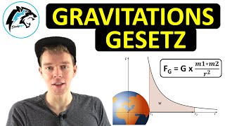 Gravitationsgesetz Gravitation Gewichtskraft  Physik Tutorial [upl. by Landsman411]