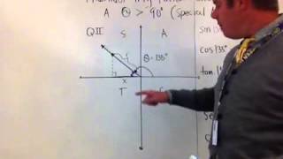 Finding trig ratios of a non acute angle [upl. by Airdnekal359]