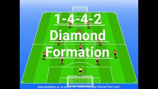 1442 Diamond formationPart 1 [upl. by Saum]