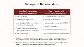 Thrombocytosis Hemostasis  Lesson 9 [upl. by Lurleen593]