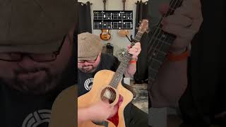 Eminem on guitar shorts guitar guitarra music musica youtubeshorts [upl. by Kinson548]