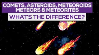 Whats The Difference Between Comets Asteroids Meteoroids Meteors amp Meteorites [upl. by Yemorej]